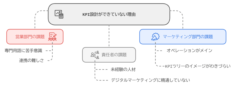 img-kpi-1