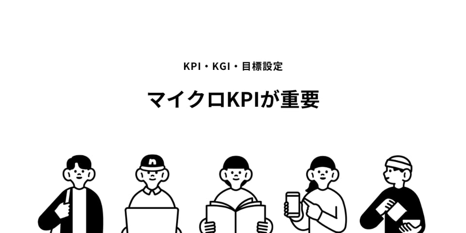 micro-kpi-management